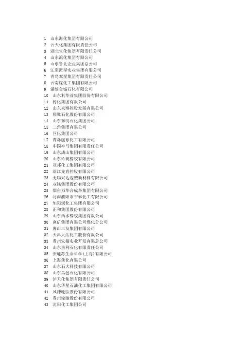 中国化工企业500强名录