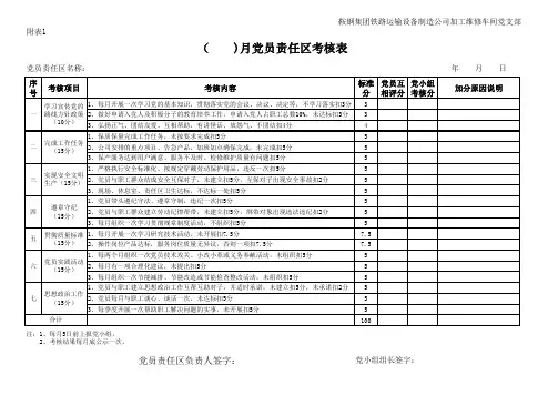 党员责任区考核细则