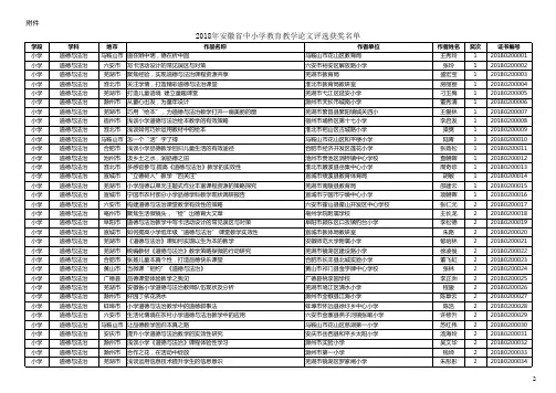 2018年安徽省中小学教育教学论文评选获奖名单 (1)