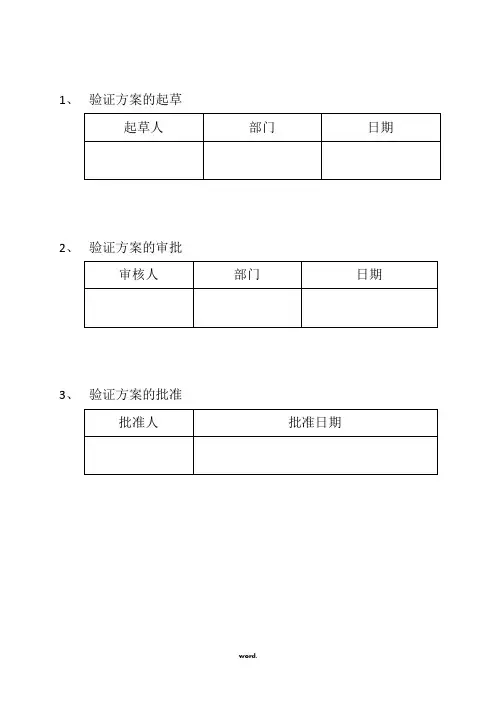 消毒剂消毒效果验证方案-精选.
