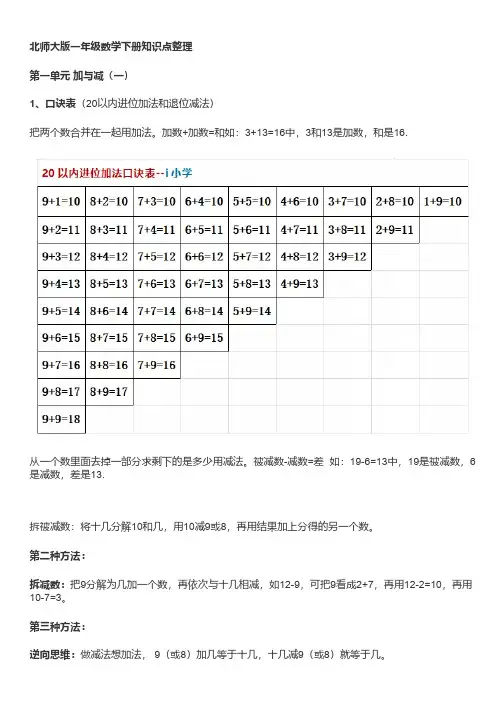 北师大版一年级数学(下册)重点知识要点整理