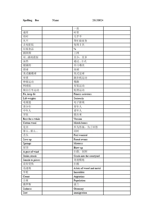 spelling bee 20150924