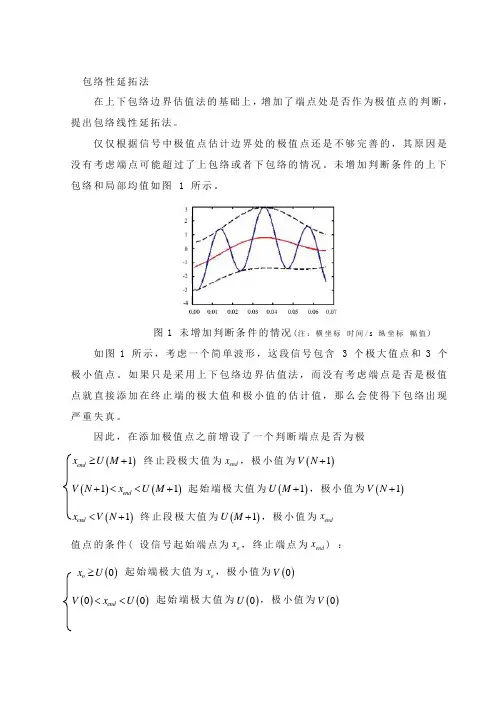 EMD算法