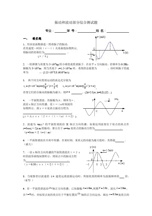 振动和波测试