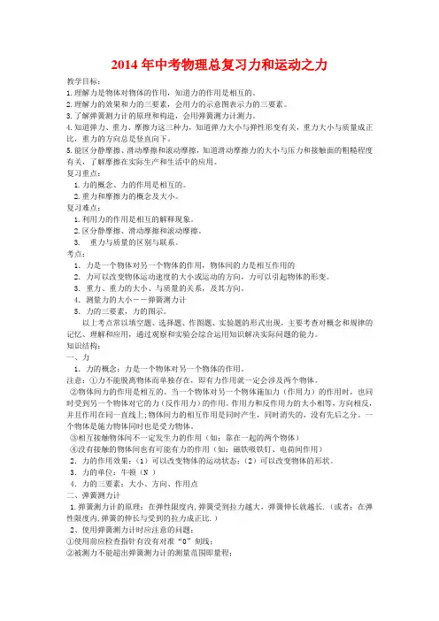 2014年中考物理总复习力和运动之力