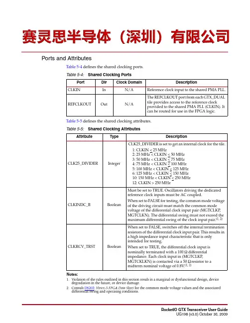FPGA可编程逻辑器件芯片XQ17V16CK44M中文规格书