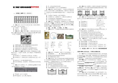 人教版初二物理下册期末试卷及答案