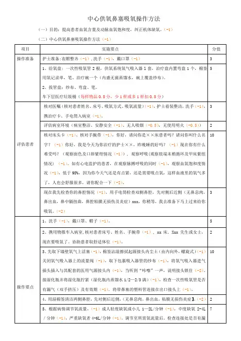 中心氧气吸入技术评分标准