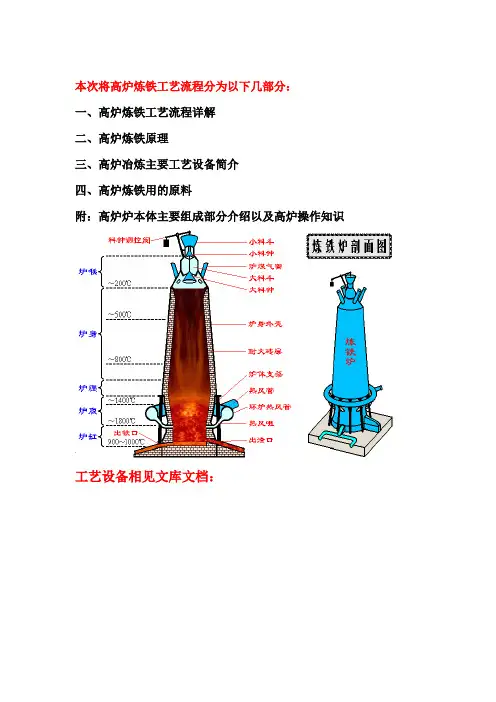 高炉炼铁工艺流程(经典)