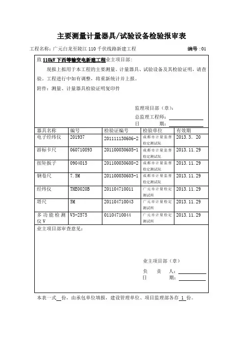 主要测量计量器具
