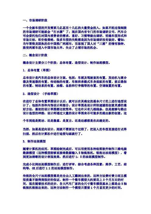 汽车开发流程