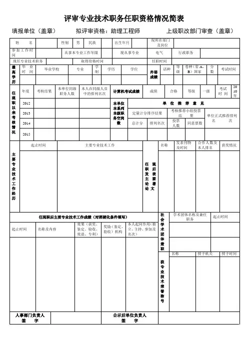 评审专业技术职务任职资格情况简表