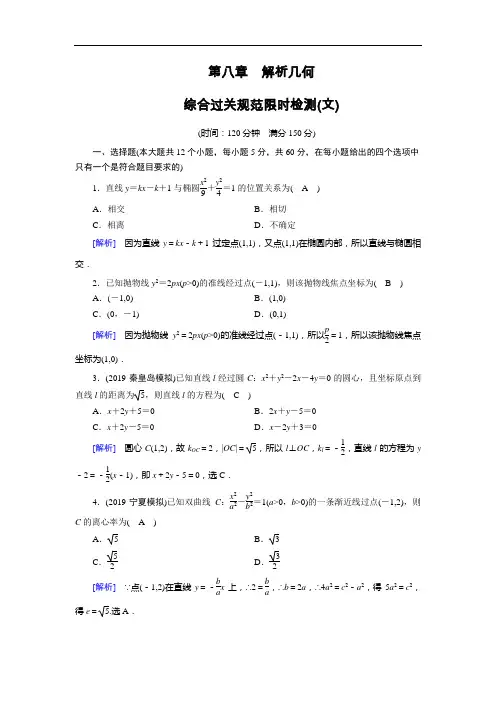 2020届高三高考文科数学单元阶段测试卷：第8章 解析几何 含解析