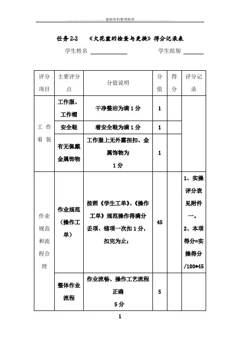 评分标准    火花塞的检查与更换
