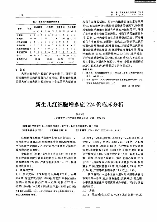 新生儿红细胞增多症224例临床分析