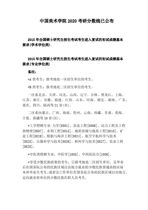 中国美术学院2020考研分数线已公布