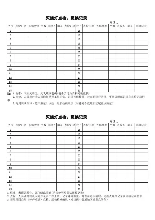 灭蝇灯风幕机点检