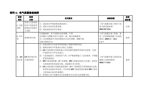 电气质量检查细则