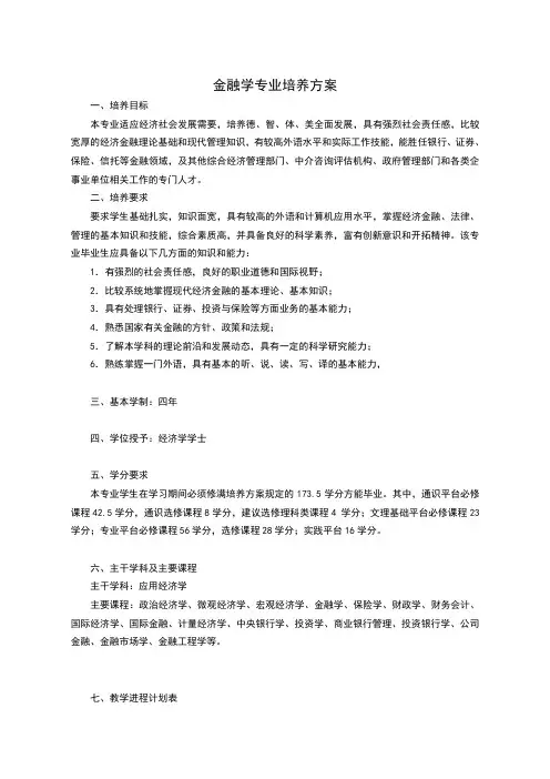 西南民族大学经济学院金融学专业培养方案