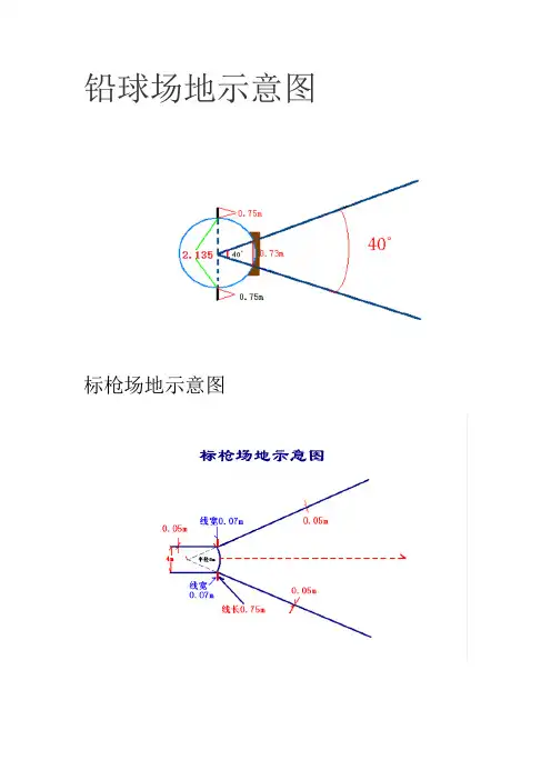 各种场地画法