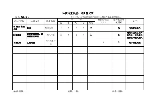 环境因素及危险源辨识