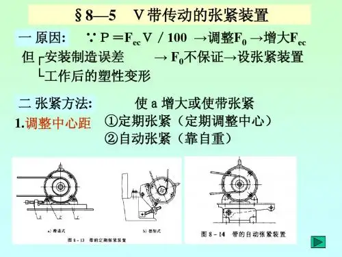 机械设计8第8章带传动4