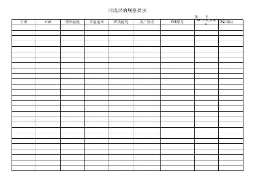 回流焊规格要求