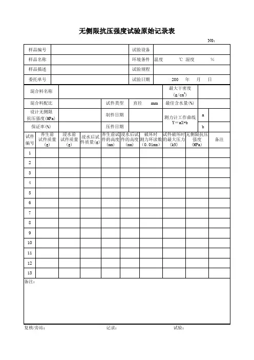 无侧限抗压强度试验
