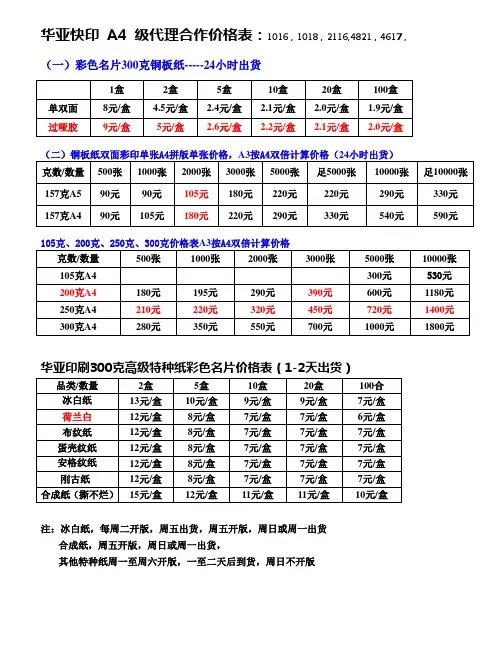 2013最新价格表 华亚名片世家2
