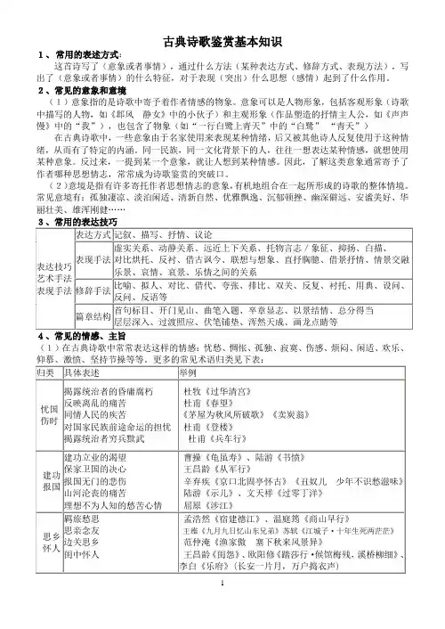 古典诗歌鉴赏基本知识