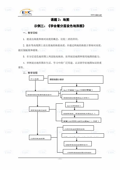 课题2：地图 学会看分层设色地形图