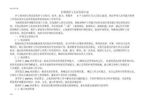 护理部护士分层培训计划清单