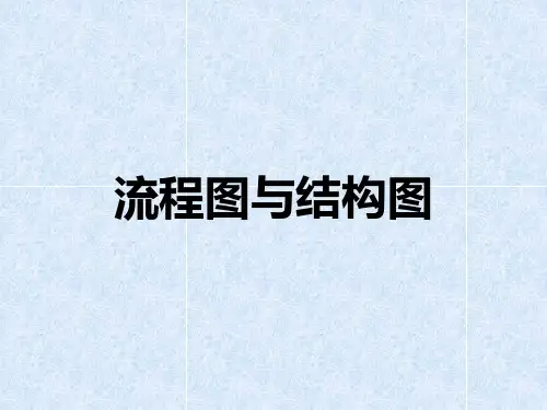 流程图与结构图