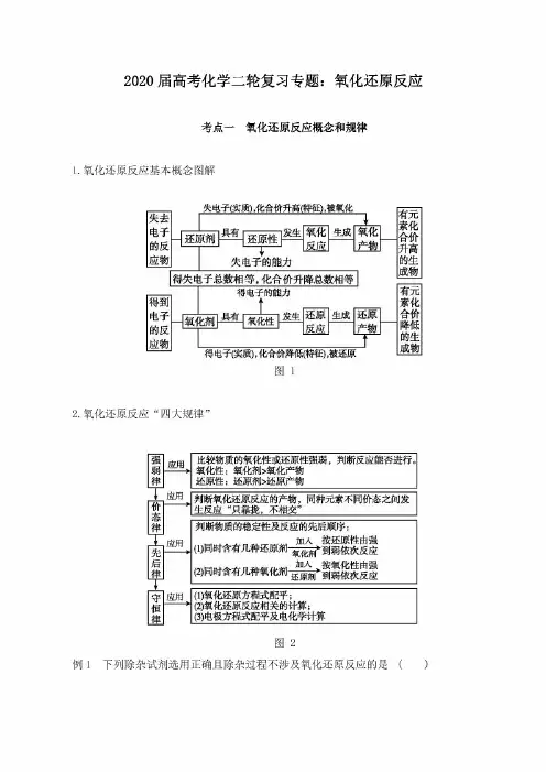 (最新)高考化学二轮复习专题:氧化还原反应