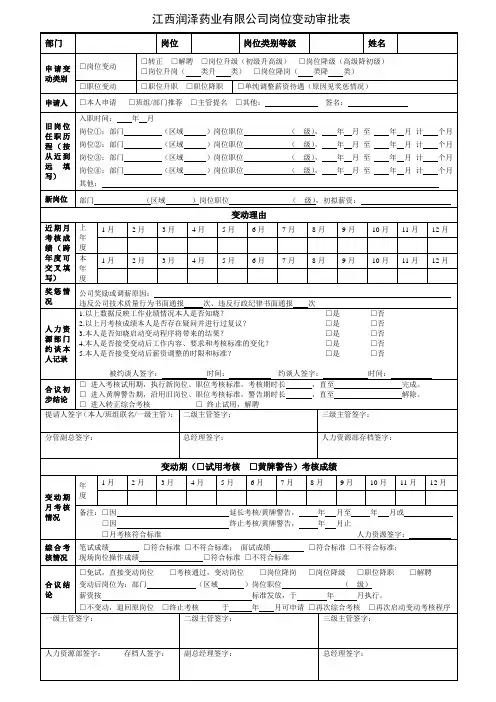 考核附表-岗位薪资变动审批表