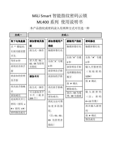 指纹密码锁使用说明书-ML