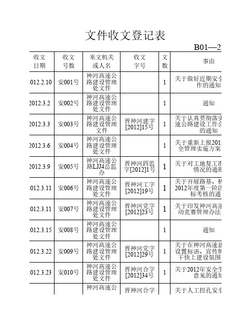 文件收文登记表