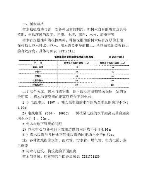 城市园林绿化工程