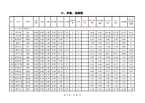 手工工程量计算书