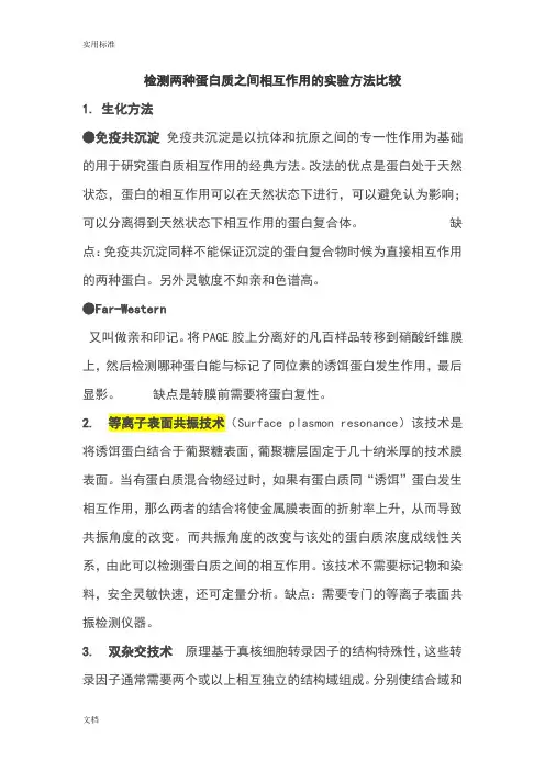 检测两种蛋白质之间相互作用