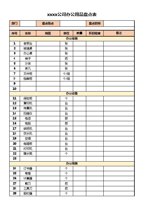 办公用品盘点表