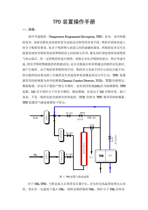 TPD 操作说明书 外部版