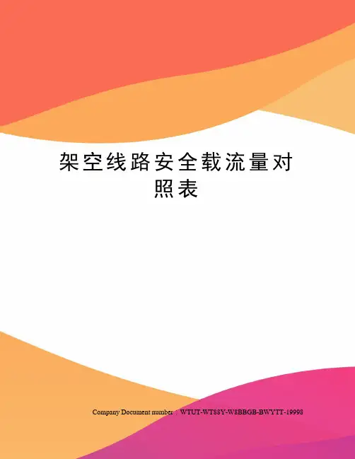 架空线路安全载流量对照表
