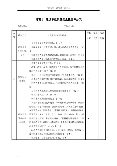 城市轨道交通工程质量安全检查指南建设