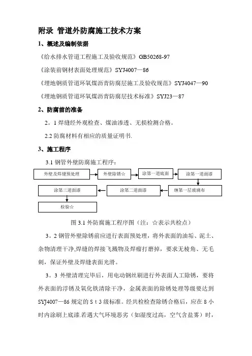 管道防腐施工方案(四油一布)