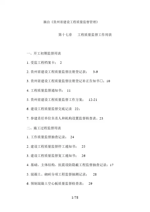 工程质量监督用表