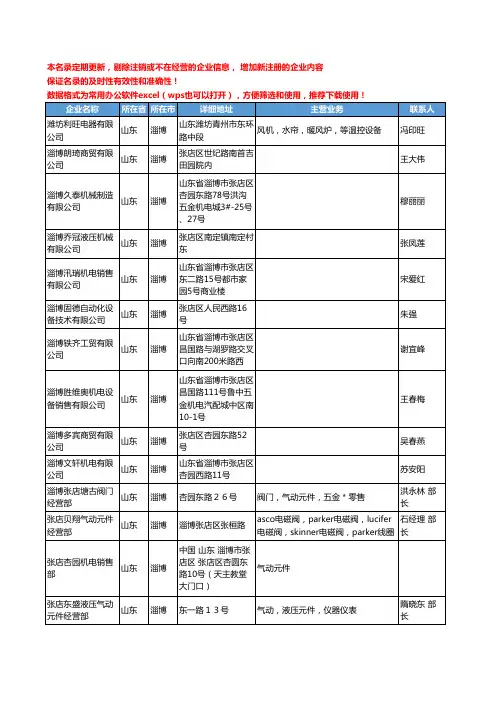 2020新版山东省淄博气动元件工商企业公司名录名单黄页联系方式大全65家