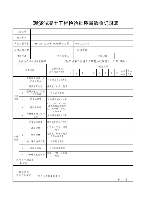 现浇混凝土工程检验批质量验收记录表