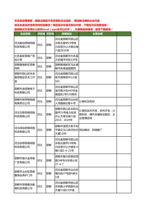 新版河北省邯郸思维工商企业公司商家名录名单联系方式大全12家