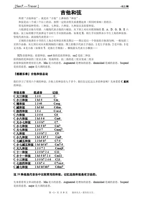 (完整word版)吉他和弦指法图(CDEFGAB系列大全)